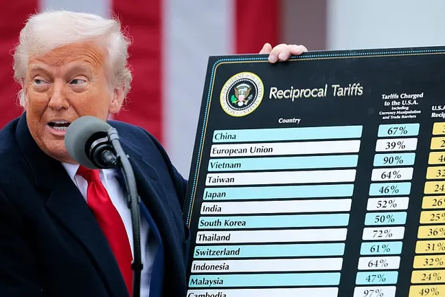 Donald Trump in a dark suit and red tie holds a large board displaying reciprocal tariff rates charged by various countries to the U.S., with percentages next to countries such as China, Vietnam, and South Korea, highlighting trade tensions and economic policy impacts.